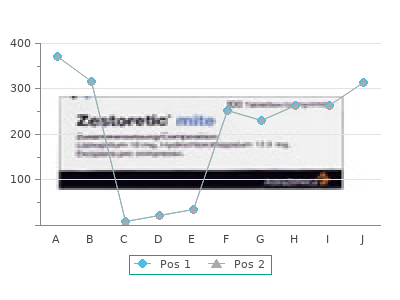 buy tizanidine 2mg cheap