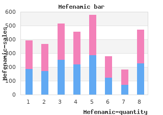 purchase 500 mg mefenamic with mastercard