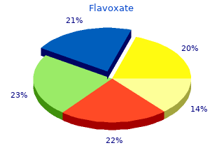 buy flavoxate 200 mg with mastercard