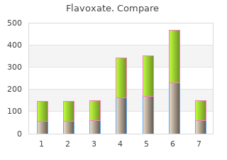 order flavoxate 200mg mastercard