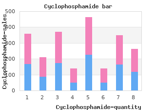 generic cyclophosphamide 50mg without a prescription