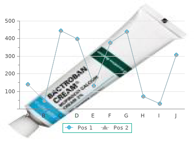 tolterodine 4mg low cost