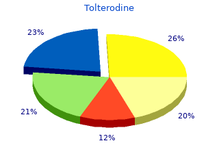 discount tolterodine 2 mg with amex