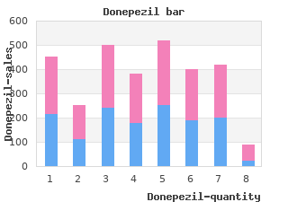 generic donepezil 5mg overnight delivery