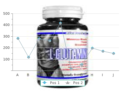 buy 20mcg ipratropium fast delivery