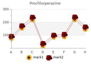 best prochlorperazine 5 mg