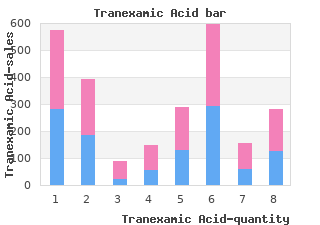 order tranexamic 500 mg with amex