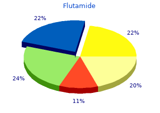 generic 250mg flutamide with amex