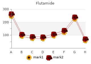 buy discount flutamide 250 mg on-line