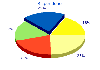 generic 3 mg risperidone free shipping