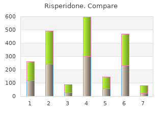 generic risperidone 3 mg mastercard