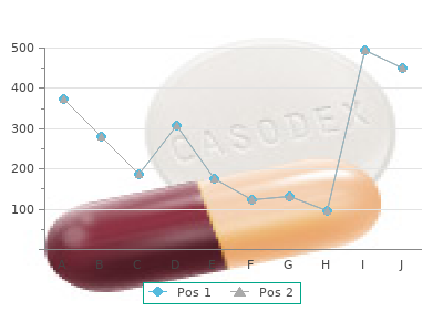 buy discount carbidopa 110mg line