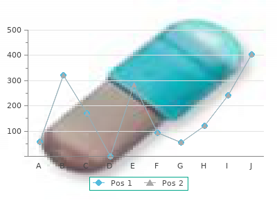 cheap rivastigimine 1.5 mg on-line