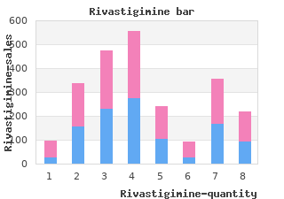 cheap rivastigimine 1.5 mg without a prescription