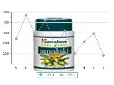 procyclidine 5 mg discount