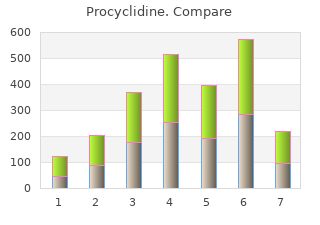 order procyclidine 5mg otc