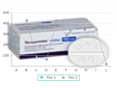 purchase lamotrigine 100mg overnight delivery