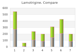 cheap lamotrigine 25mg amex