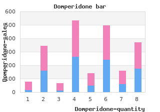 10 mg domperidone