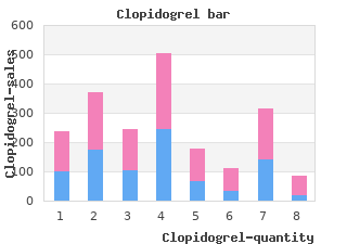 buy 75mg clopidogrel overnight delivery