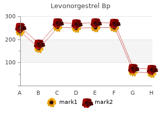 purchase levonorgestrel 0.18 mg amex