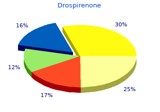 purchase 3.03 mg drospirenone overnight delivery