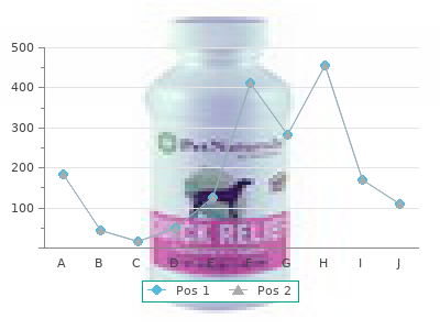 purchase olanzapine 20mg online