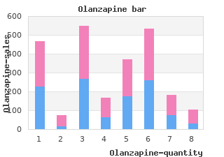 cheap 10mg olanzapine visa