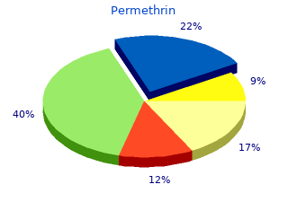 permethrin 30 gm lowest price