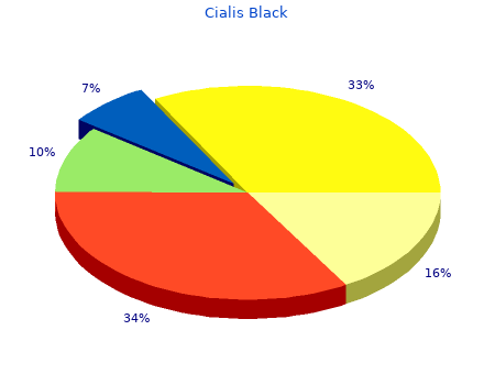 cheap cialis black 800 mg line