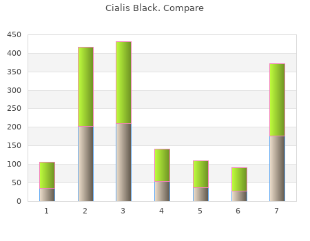 discount cialis black 800mg on line