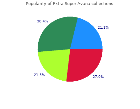 buy 260 mg extra super avana with amex