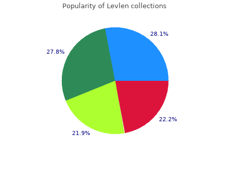 0.15mg levlen with visa