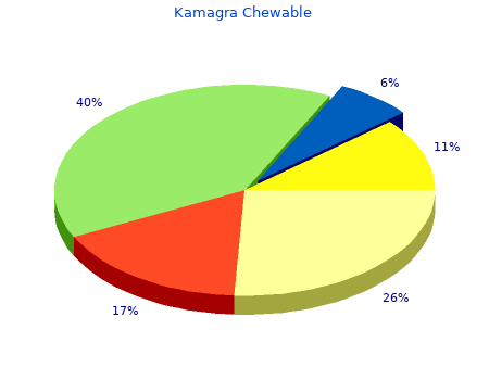 cheap kamagra chewable 100mg without a prescription