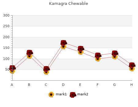 kamagra chewable 100mg on-line