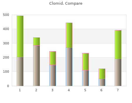 best 25 mg clomid