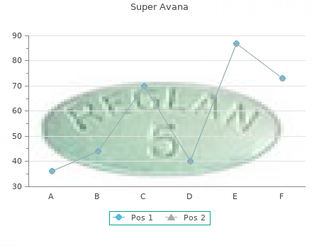 order super avana 160mg with amex