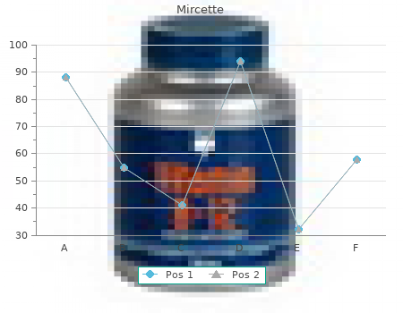 purchase mircette 15mcg fast delivery