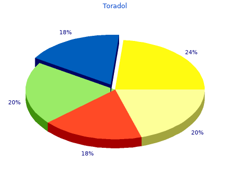 order toradol 10 mg without prescription