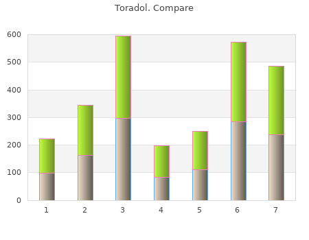 purchase 10 mg toradol with visa
