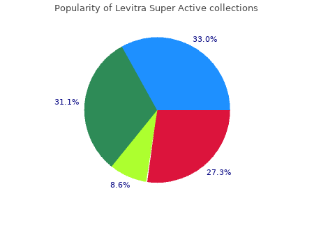 order 40 mg levitra super active otc