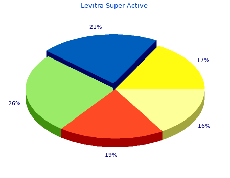 proven 40 mg levitra super active