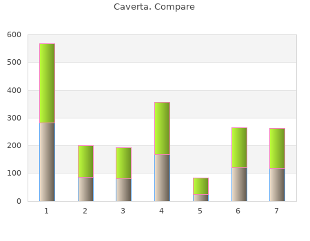 purchase caverta 100 mg line
