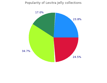 levitra jelly 20 mg without a prescription
