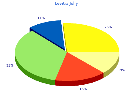 20mg levitra jelly mastercard