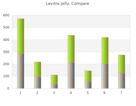 generic 20 mg levitra jelly free shipping