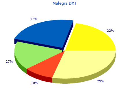 malegra dxt 130 mg with visa