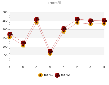 buy 20mg erectafil