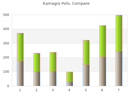 buy 100 mg kamagra polo free shipping