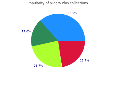 viagra plus 400 mg overnight delivery